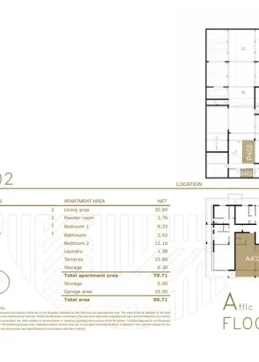 Wohnung zum Verkauf in Podgorica