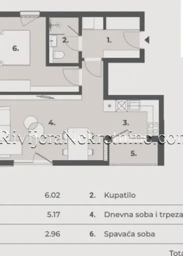 Property under construction for sale in Tivat