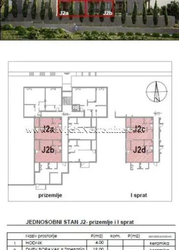Immobilie im Bau zum Verkauf in Dobrota