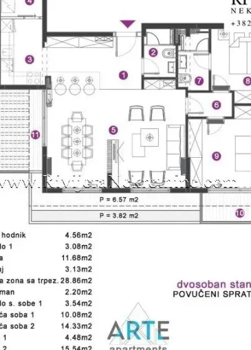 Property under construction for sale in Tivat